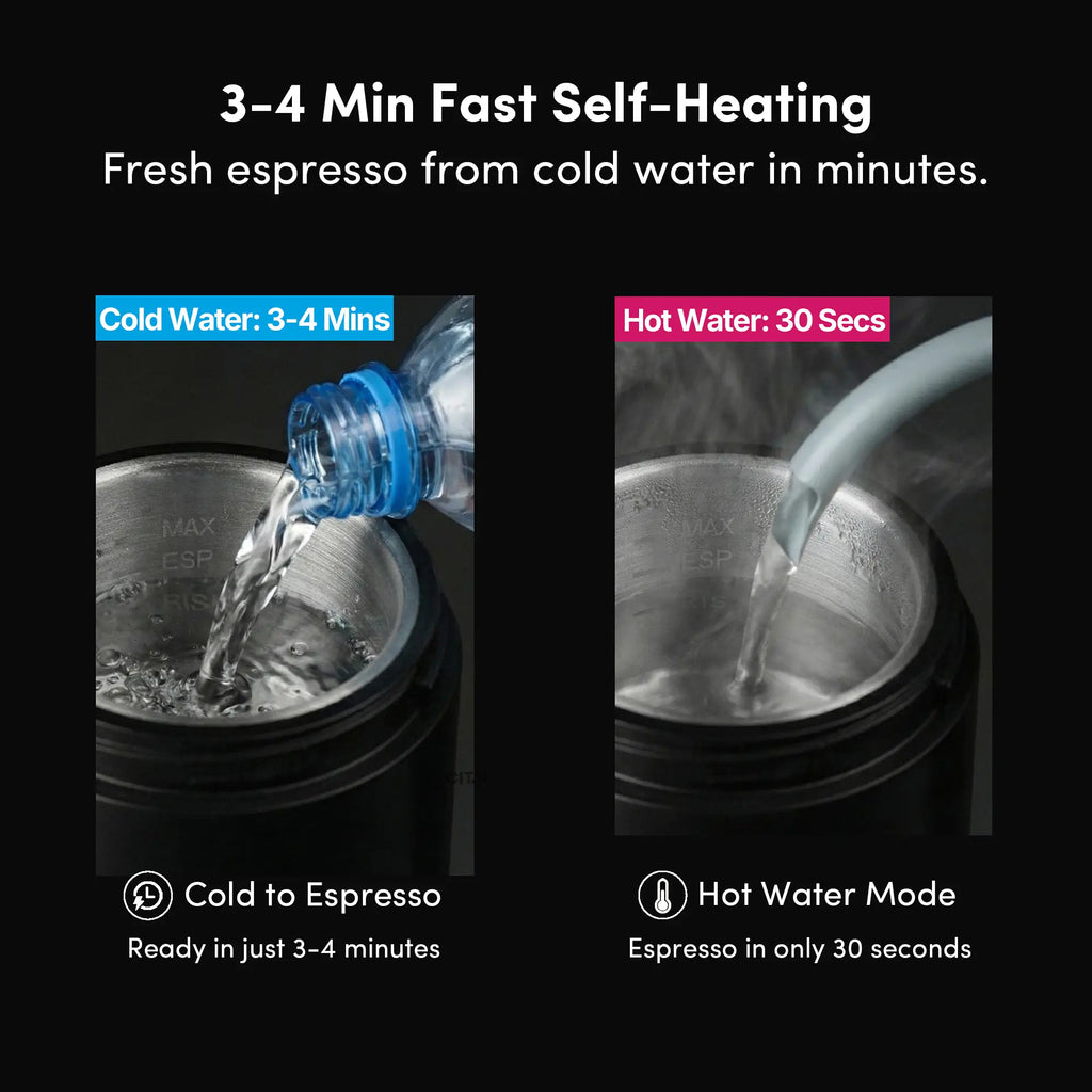 Citaly GO-1 Portable Espresso Machine, Fast Self-Heating, PD 3.0 Fast Charge, 3*2500mAh, Capsule & Ground Coffee Compatible