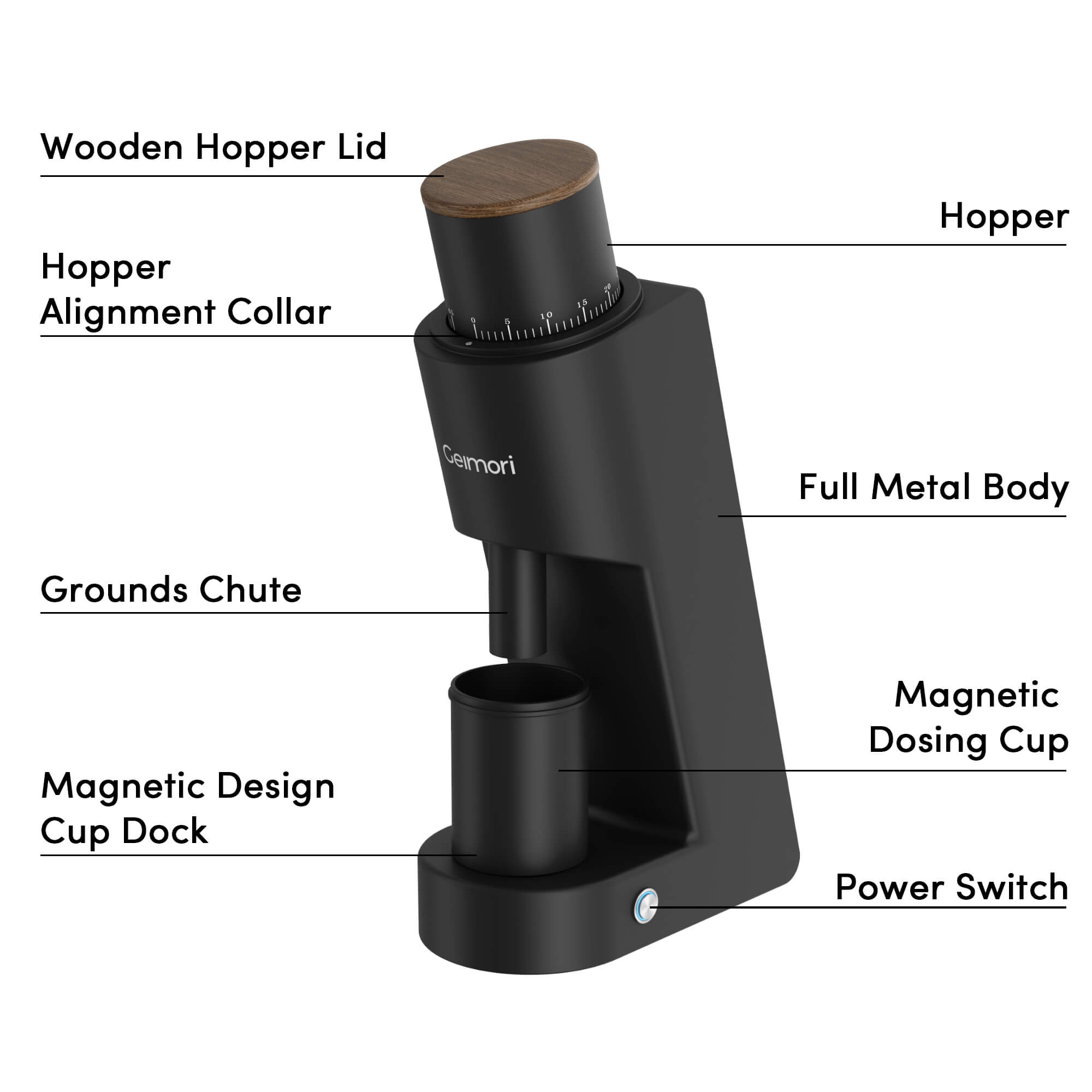 Geimori GU38 Coffee Grinder | Compact Single Dose Grinder
